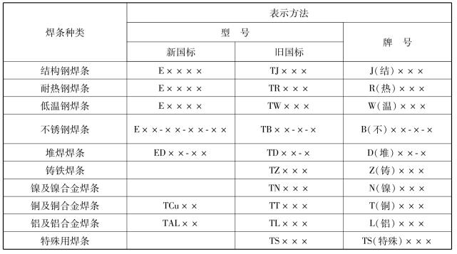 pagenumber_ebook=161,pagenumber_book=152