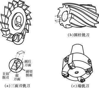 pagenumber_ebook=199,pagenumber_book=190
