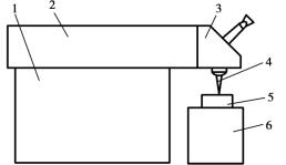pagenumber_ebook=182,pagenumber_book=173