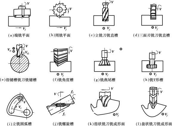 pagenumber_ebook=243,pagenumber_book=234