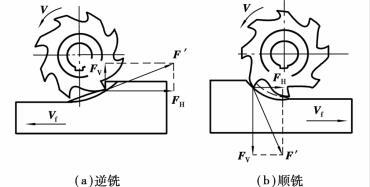 pagenumber_ebook=246,pagenumber_book=237